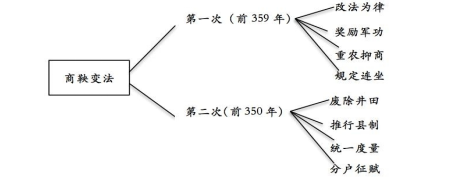 微信截图_20220919181712.png