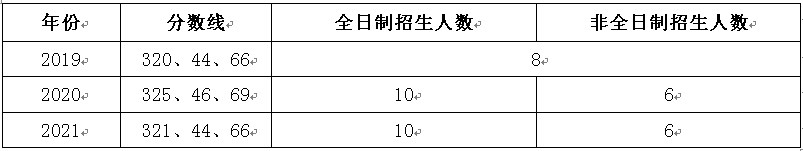 微信图片_20220919180810.png