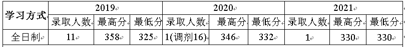 微信图片_20220919180813.png