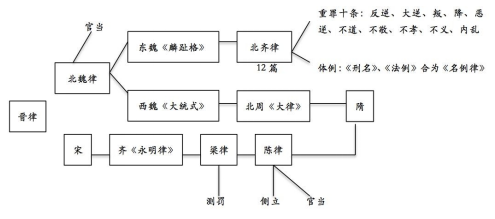 微信截图_20220920175722.png