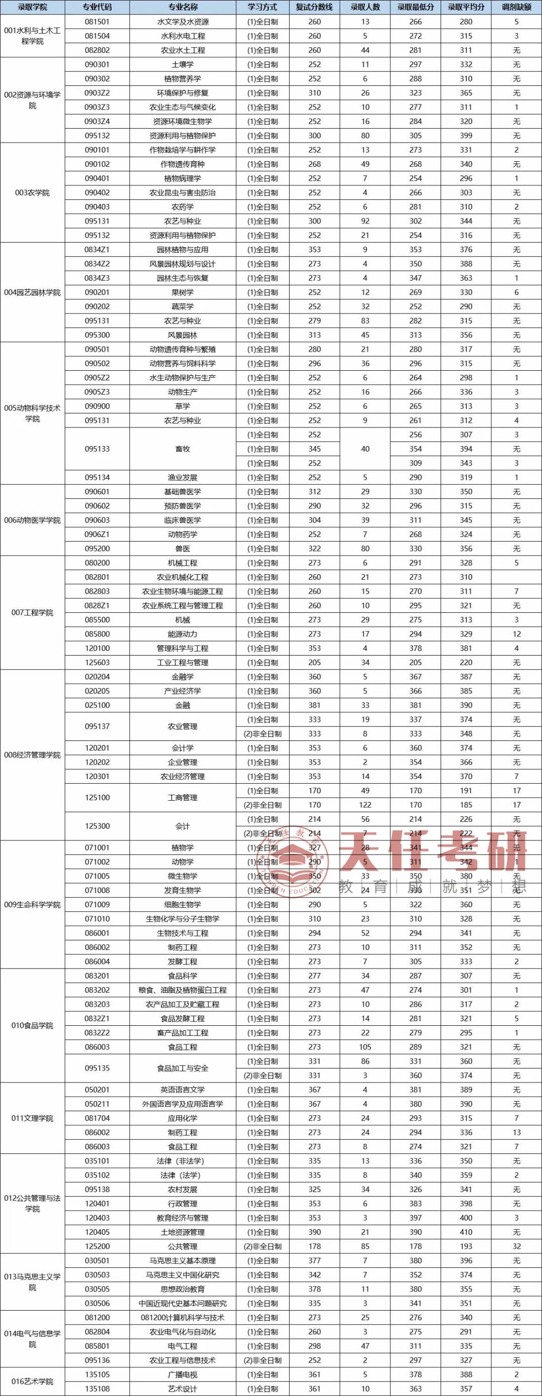微信图片_20220921094226.jpg