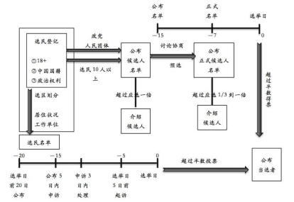 微信截图_20220921160511.png