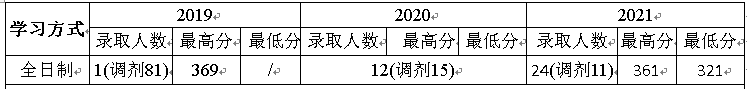 微信图片_20220921092546.png