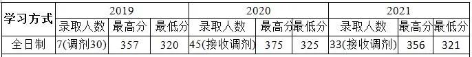 微信图片_20220921093546.jpg