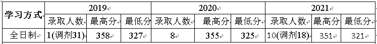 微信图片_20220921092928.png