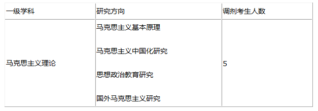 QQ图片20220922173846.png