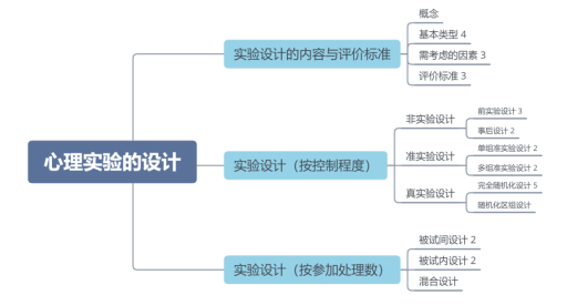 微信截图_20220922161334.png