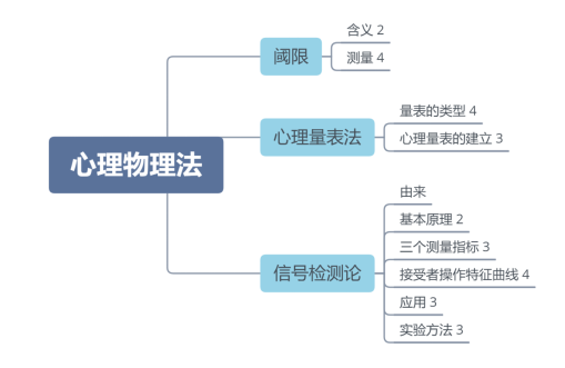 微信截图_20220925172219.png