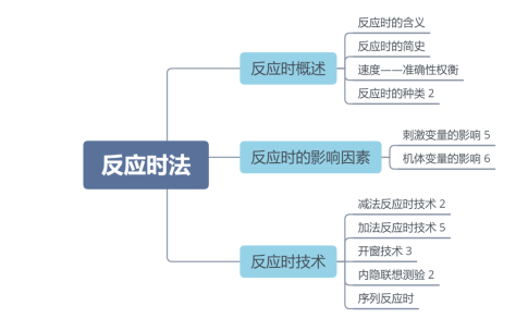 微信截图_20220925171728.png