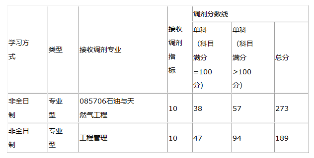 QQ图片20220926150908.png