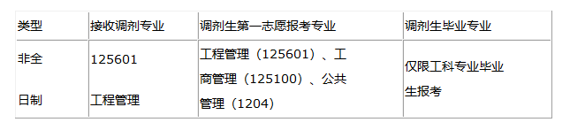 QQ图片20220926160200.png