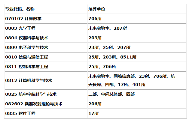 QQ图片20220927211511.png