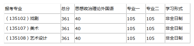 QQ图片20220928164259.png
