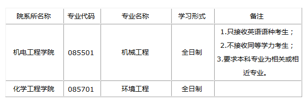 QQ图片20220929154856.png