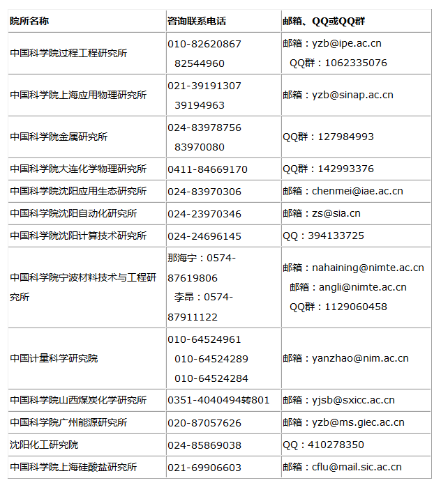 QQ图片20220929172548.png