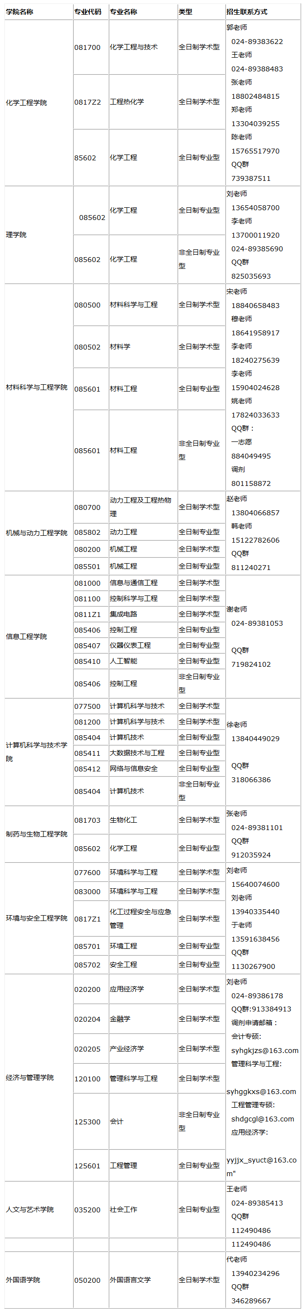 QQ图片20220929172536.png