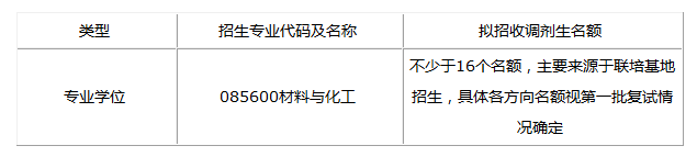 QQ图片20220930172844.png