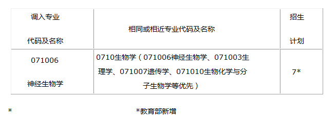 QQ图片20220930171914.png