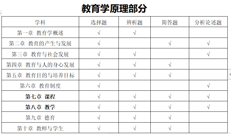 微信截图_20221009130803.png
