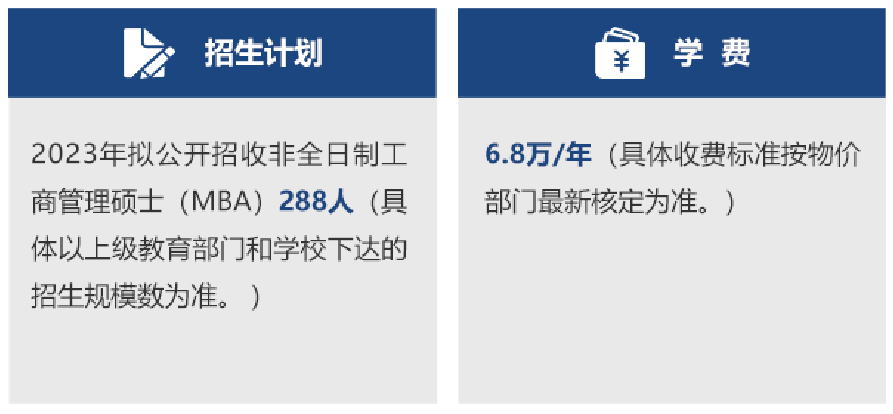 苏州大学2023年工商管理硕士(MBA)招生简章