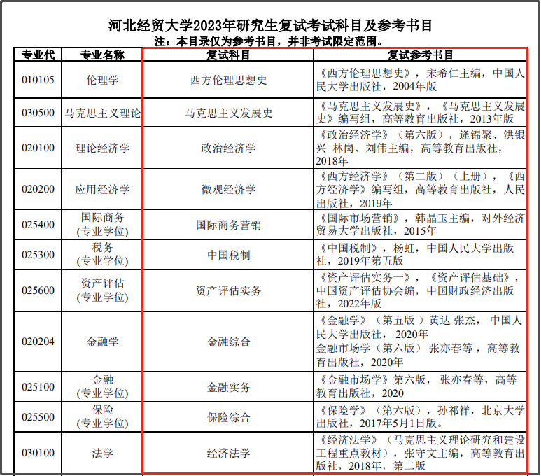 微信图片_20230213105425.png