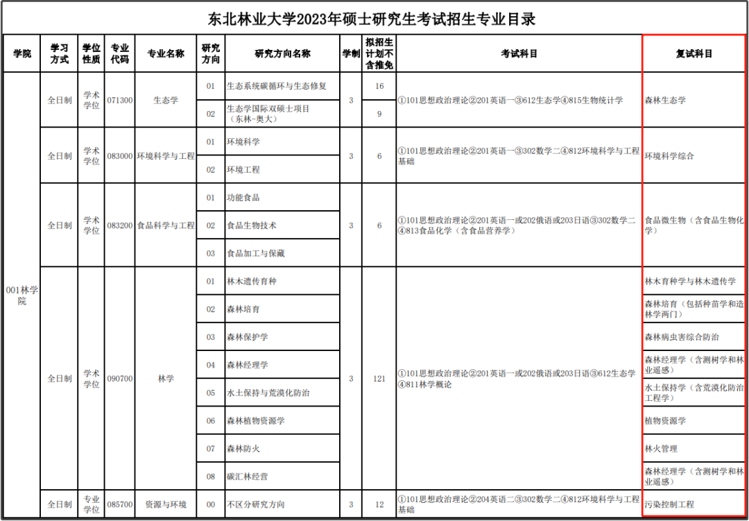 微信图片_20230215152711.png