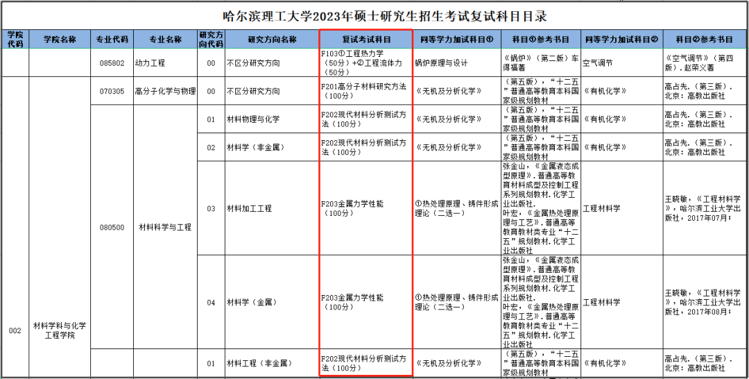 微信图片_20230215144826.png