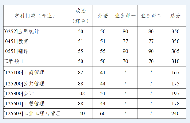 20230315515015.png image.png