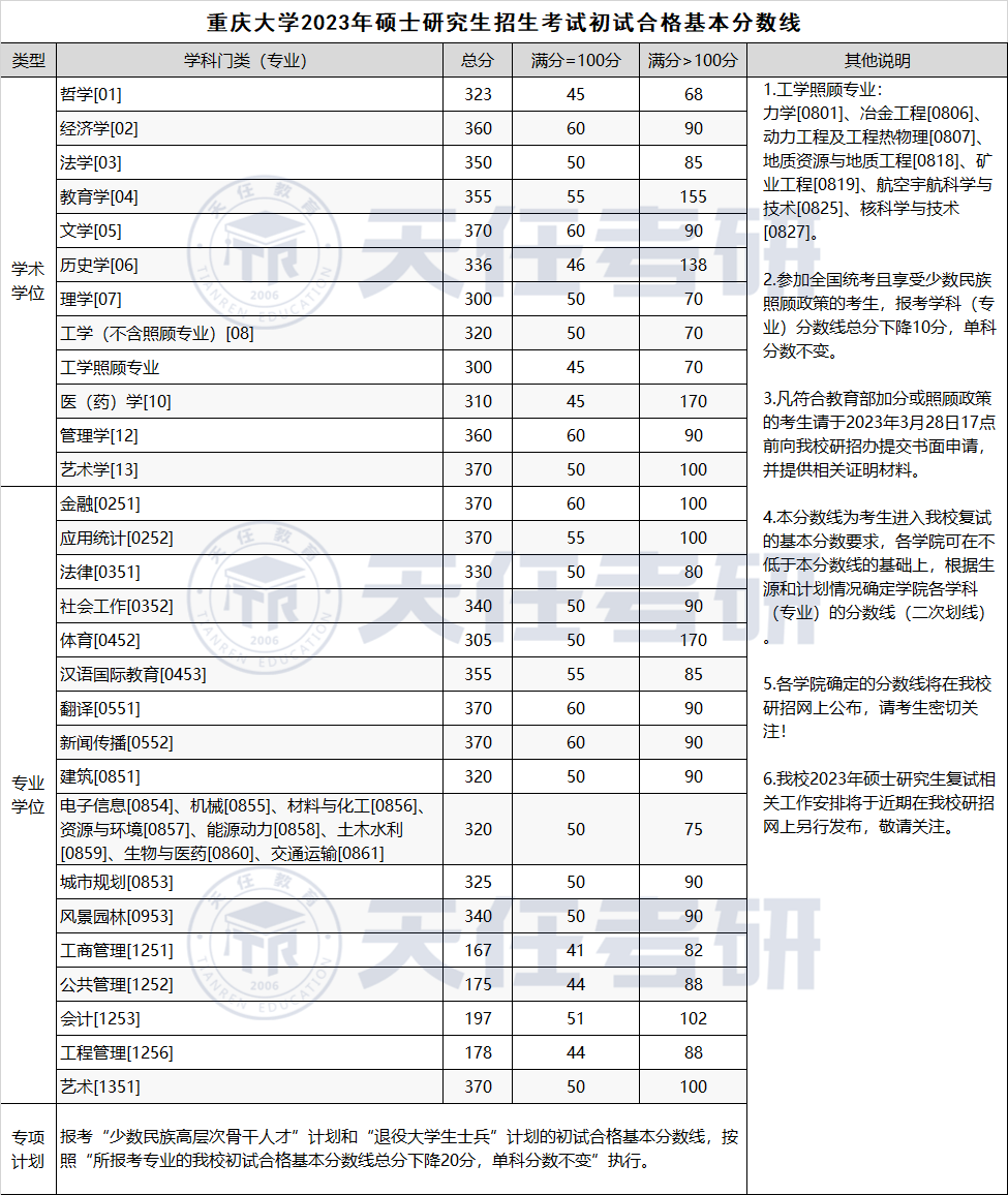 微信图片_20230321143743.png