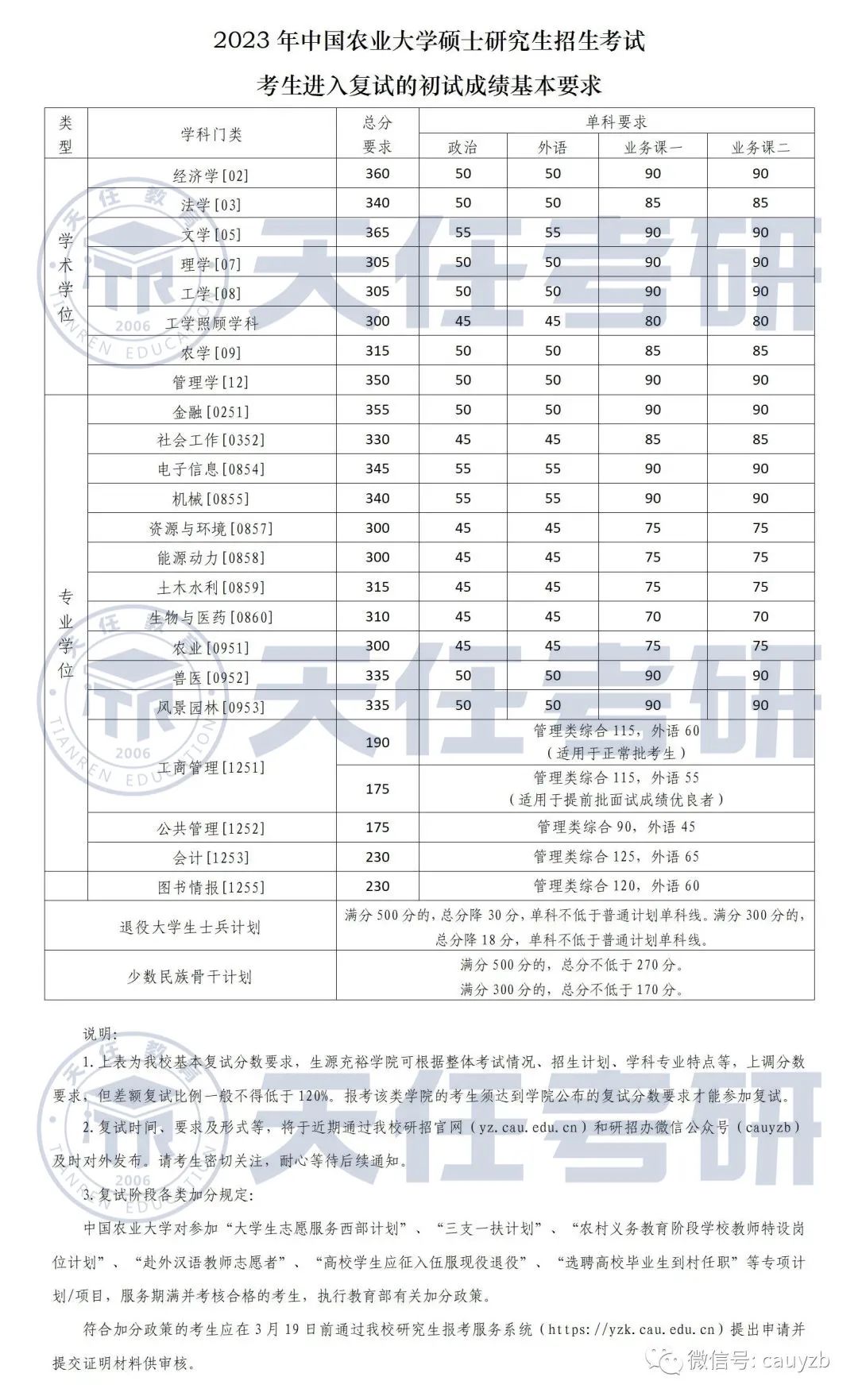 微信图片_20230321133831.jpg