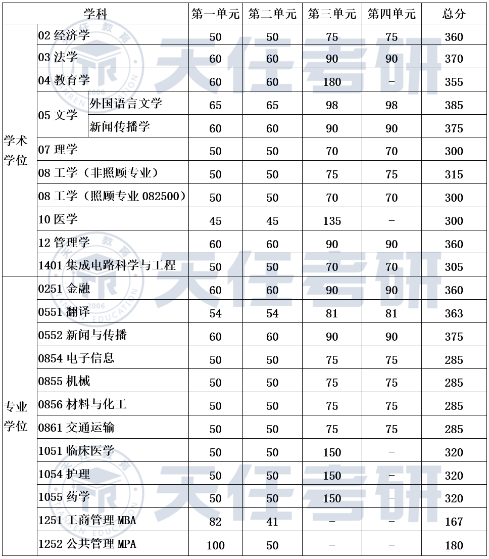 微信图片_20230321142920.png
