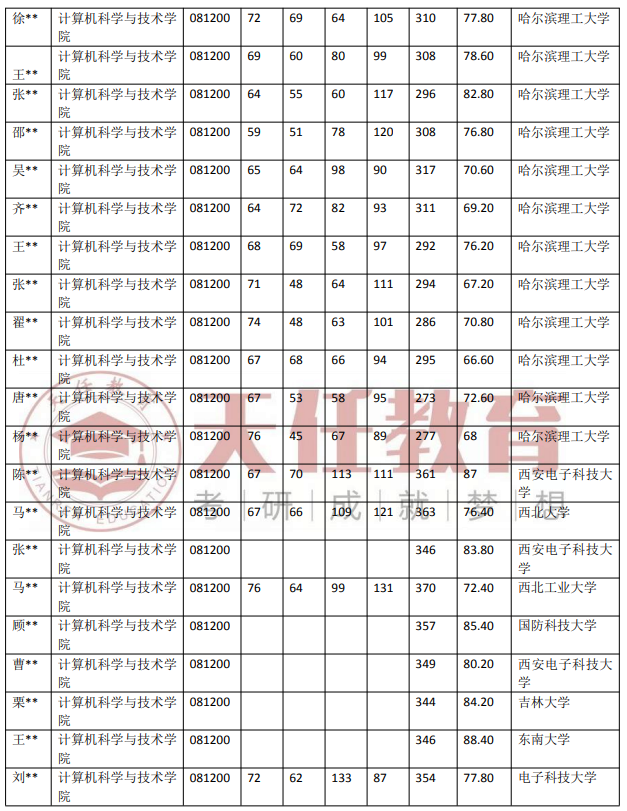 微信图片_20230429171644.png